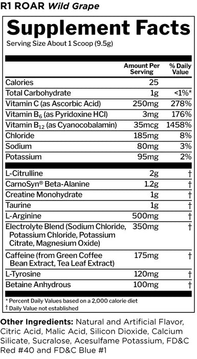 RULE 1 ROAR FEROCIOUS PRE-WORKOUT