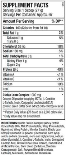 ANS PERFORMANCE DIABLO THERMOGENIC PROTEIN 4LB - Bay Supplements