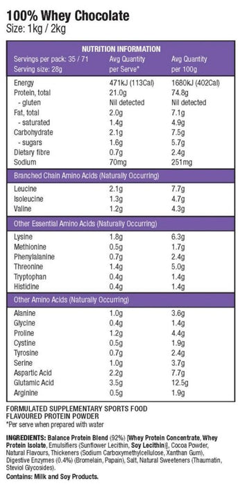 BALANCE 100% WHEY NATURAL 1KG - Bay Supplements