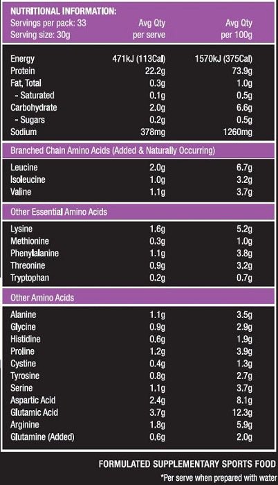 BALANCE PLANT PROTEIN 1KG - Bay Supplements