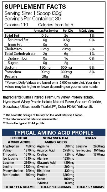 EHP LABS ISOPEPT ZERO 2LB - Bay Supplements