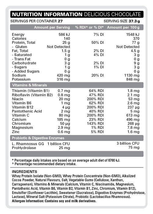 EHP LABS OXYWHEY LEAN WELLNESS PROTEIN 2LB - Bay Supplements