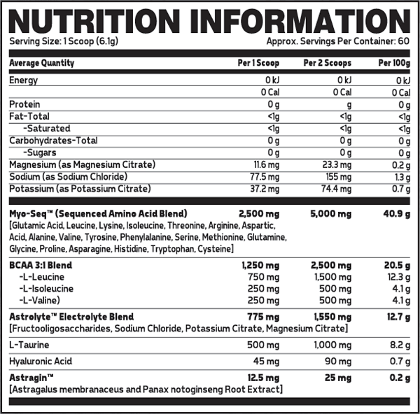 GLAXON XENO AMINO - Bay Supplements