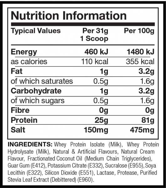 MUTANT ISO SURGE WHEY PROTEIN ISOLATE 5LB - Bay Supplements