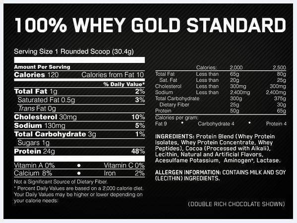 OPTIMUM NUTRITION GOLD STANDARD 100% WHEY 2LB - Bay Supplements