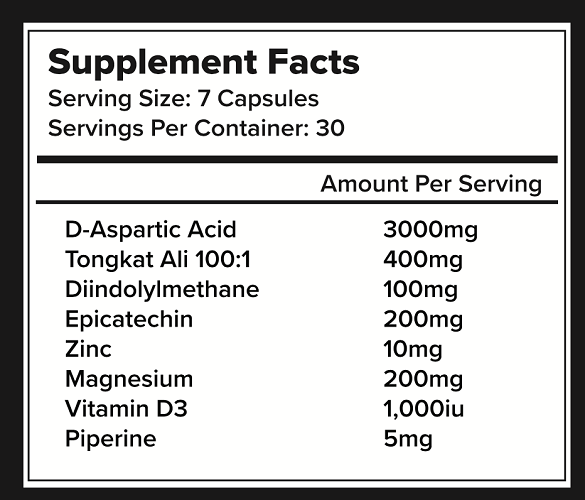 PACK NUTRITION LEVEL 2 ADVANCED TESTOSTERONE BOOSTER - Bay Supplements
