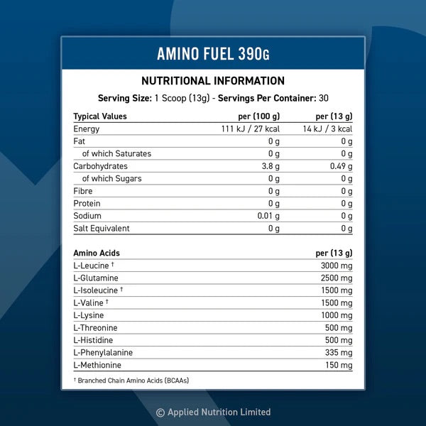 APPLIED NUTRITION AMINO FUEL EAA 390G