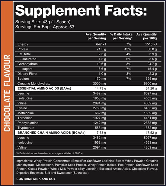 ATHLETECH PRO 6 WHEY 2LB