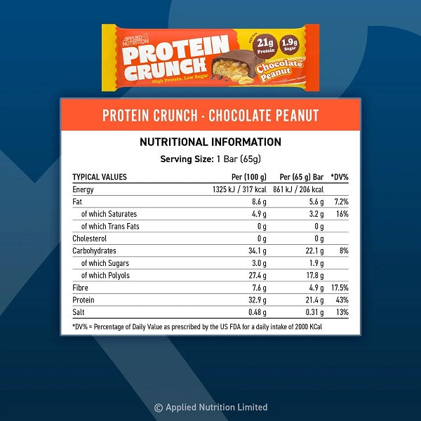 APPLIED NUTRITION PROTEIN CRUNCH BAR - 12 PACK