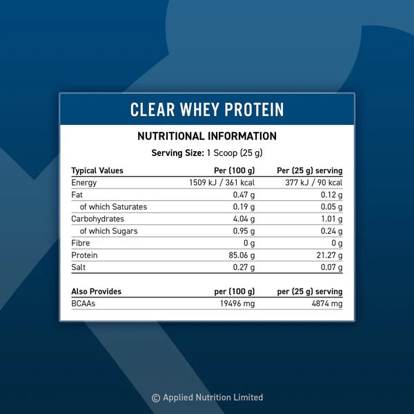 APPLIED NUTRITION CLEAR WHEY PROTEIN 250G