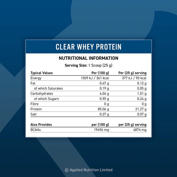 APPLIED NUTRITION CLEAR WHEY PROTEIN 875G