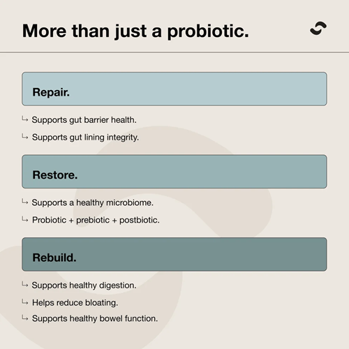 SWITCH NUTRITION GUT RESTORE - 30 SERVES