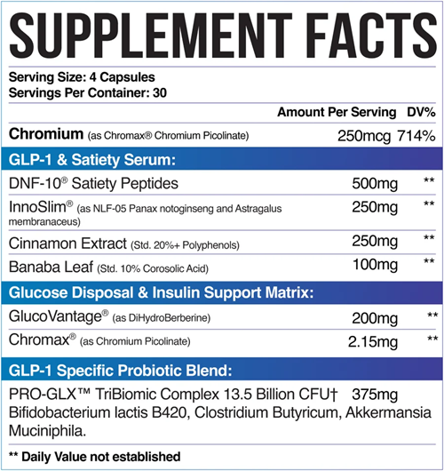 INSPIRED GLX | 4-IN-1 METABOLIC & APPETITE SUPPORT - 120 CAPSULES