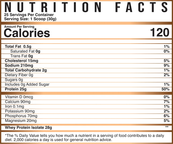 INSPIRED ISO-PF PASTURE FED WHEY ISOLATE - 1LB