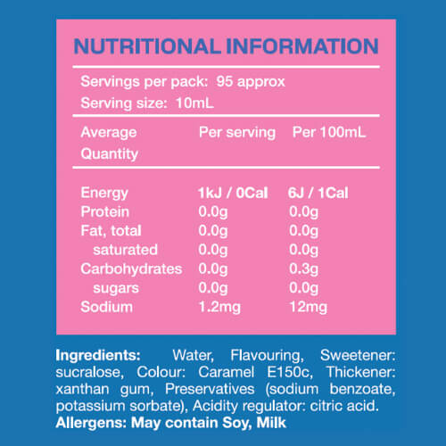 LOW CARB EMPORIUM ZERO SUGAR COFFEE SYRUP - 250ML