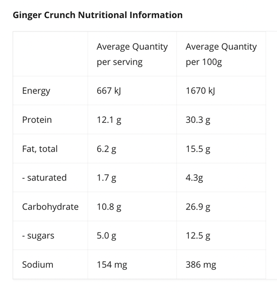 NOTHING NAUGHTY PLANT PROTEIN BAR - SINGLE