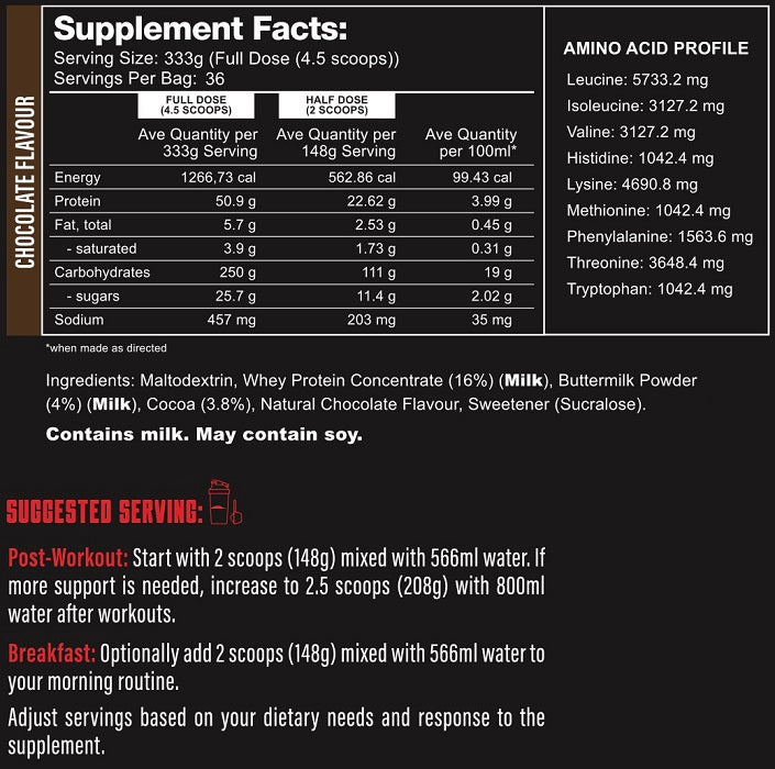 PACK NUTRITION MYTHIC MASS 12LB