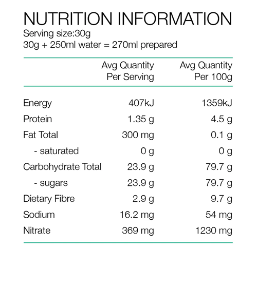 PURE BEET ENDURANCE 150G