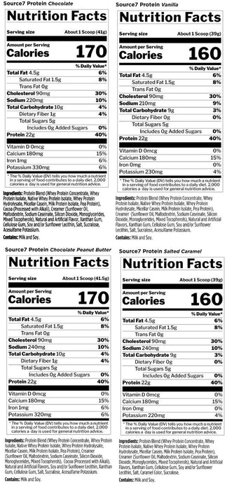 RULE 1 SOURCE7 PROTEIN 2LB