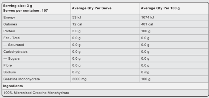 SWITCH NUTRITION CREAPURE CREATINE PERFORM 167 SERVES