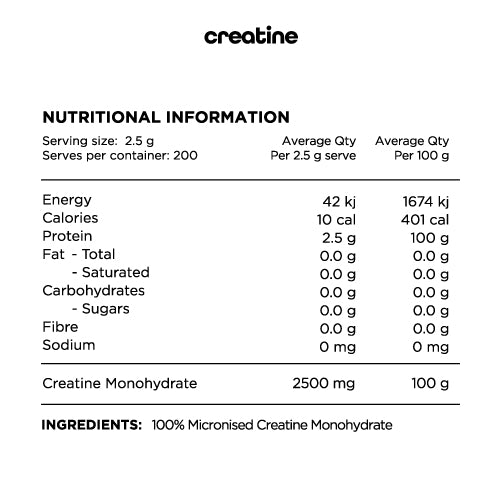 SWITCH NUTRITION PURE MICRONISED CREATINE MONOHYDRATE 200 SERVES