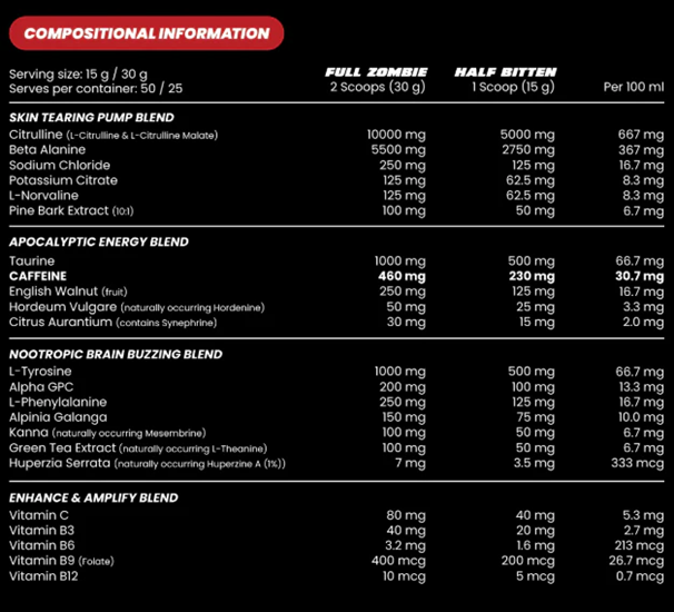 ZOMBIE LABS END OF DAYZ APOCALYPTIC PRE-WORKOUT + FREE PUMPZ