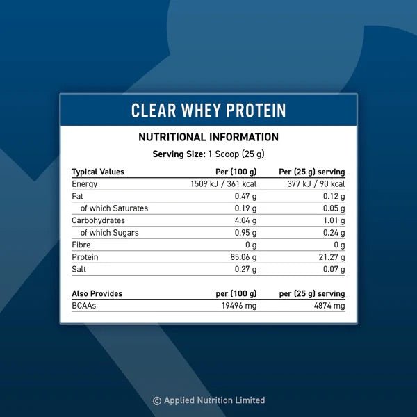 APPLIED NUTRITION CLEAR WHEY PROTEIN 875G - DATED 1/26 - Bay Supplements