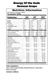 HERCULES ENERGY OF THE GODS - HIGH-STIM PRE-WORKOUT - Bay Supplements - Pre-workout - Endurance - Nootropics