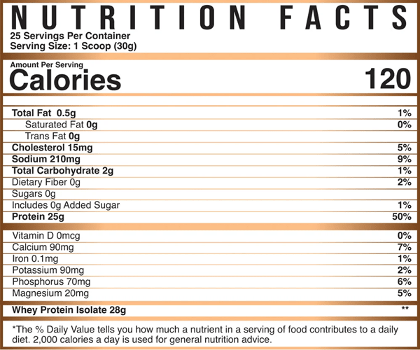 INSPIRED ISO-PF PASTURE FED WHEY ISOLATE - 1LB - Bay Supplements - Protein Powder - Lactose Free Protein