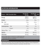 MUSCLE NATION 100% WHEY PROTEIN ISOLATE POWDER - 30 SERVES - Bay Supplements - Protein Powder - Gluten Free Protein