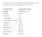 MUSCLE NATION PROTEIN WATER - 8 SERVE SAMPLE PACK - Bay Supplements - Protein Powder - Collagen - Gluten Free Protein - Joint Support