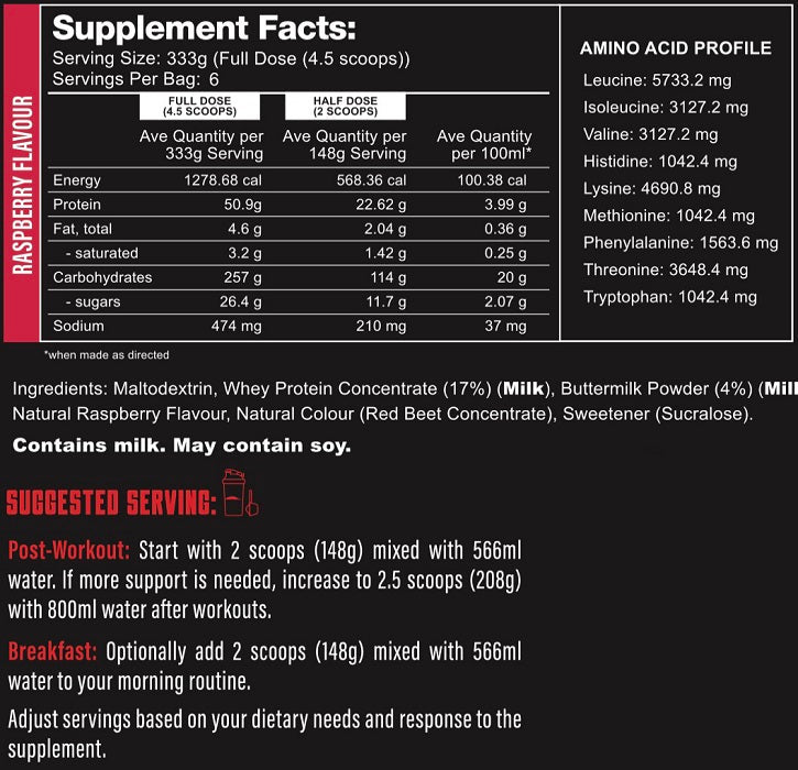 PACK NUTRITION MYTHIC MASS 2LB - DATED 11/25 - Bay Supplements