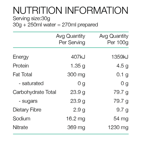 PURE BEET ENDURANCE 150G - Bay Supplements