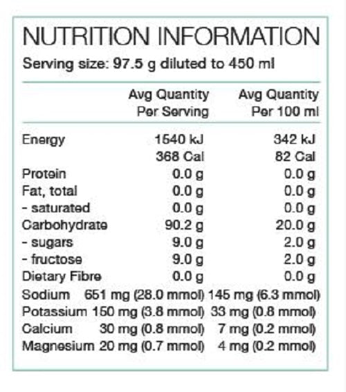 PURE PERFORMANCE RACE FUEL - Bay Supplements - Pre-workout - Electrolytes - Endurance