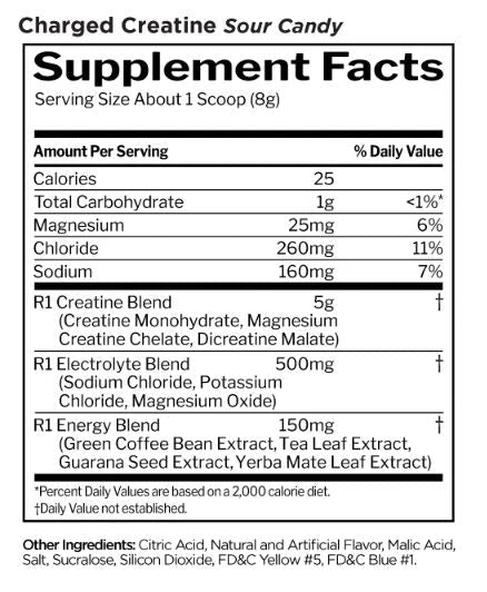 RULE 1 CHARGED CREATINE 30 SERVES - Bay Supplements