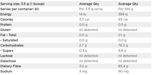 SWITCH NUTRITION ESSENTIALS FIBRE+ POWDER 60 SERVES - Bay Supplements