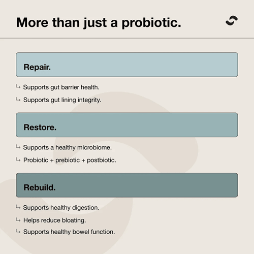 SWITCH NUTRITION GUT RESTORE - 30 SERVES - Bay Supplements - General Health - Digestion & Probiotics