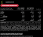 ZOMBIE LABS COMPOUND Z ULTIMATE HIGH STIM PRE-WORKOUT - 40 SERVES - Bay Supplements - Pre-workout - Endurance