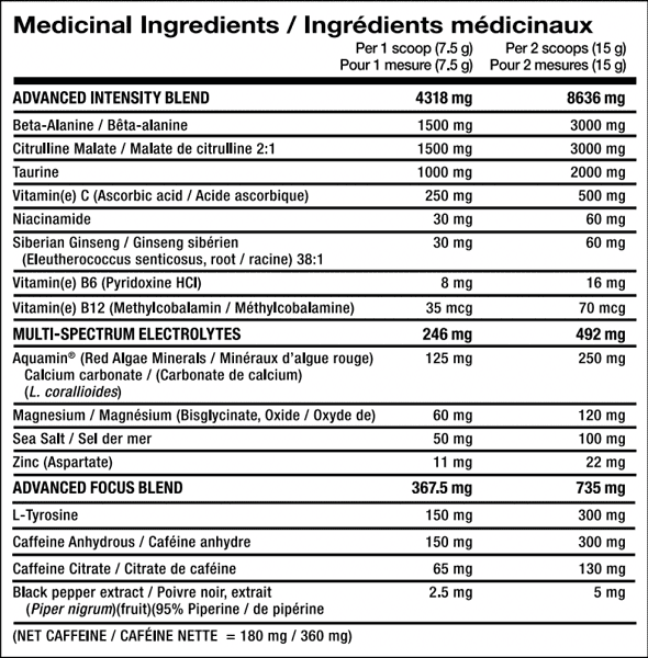 PVL GOLD SERIES DOMIN8 SPORT 30 SERVE - Bay Supplements - Pre-workout - Endurance - Nootropics
